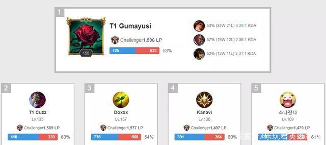 通常判进攻 通常判进攻