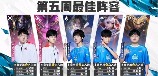 樊振东